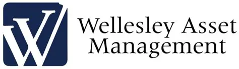 WAM.com company logo